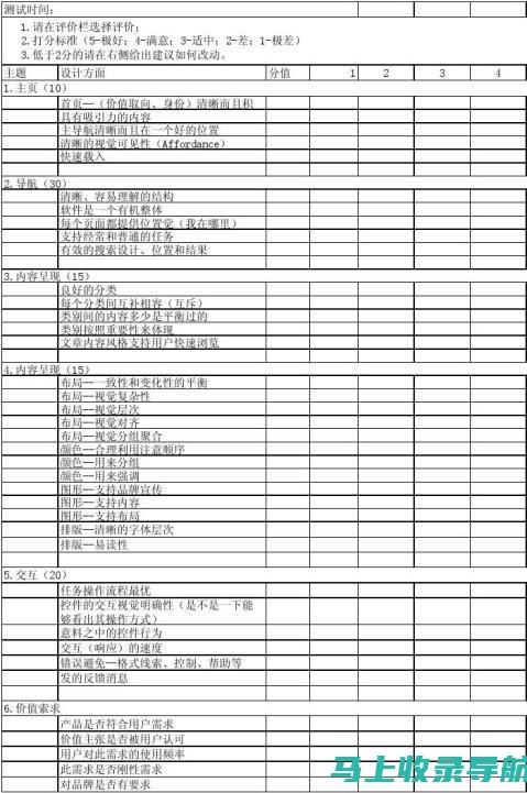 用户体验报告：关于与58同镇站长合作的真实感受